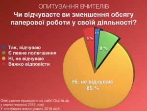 профспілка