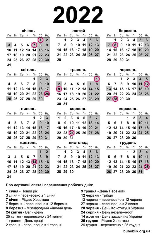 25 квітня, 2 та 9 травня – звичайні робочі дні